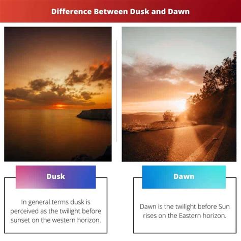 Dusk Till Dawn: Definition, Meaning and Origin.